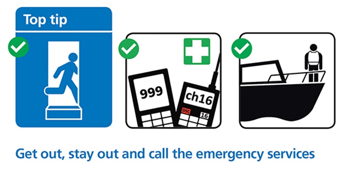 Various images for fire safety