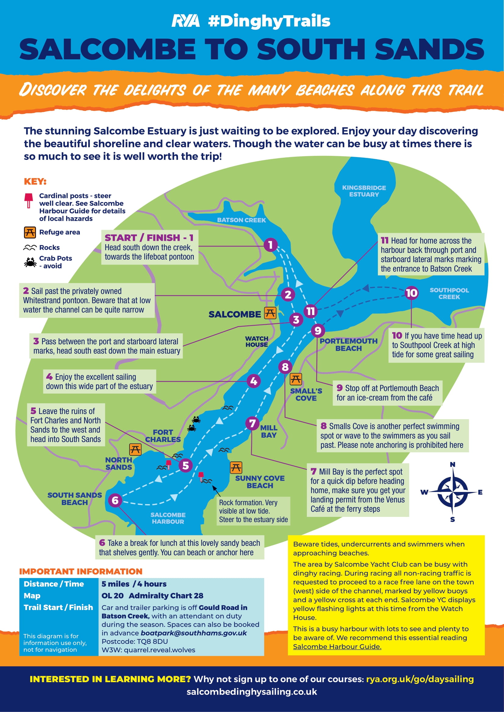 Image of Salcombe to South Sands Dinghy Trail Map