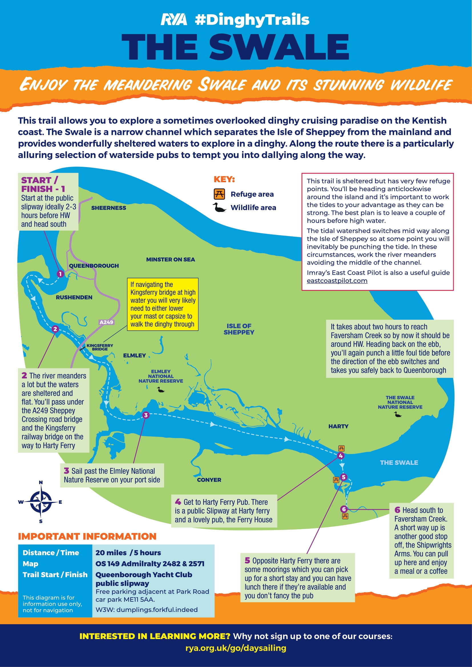 Image of The Swale Dinghy Trail Map