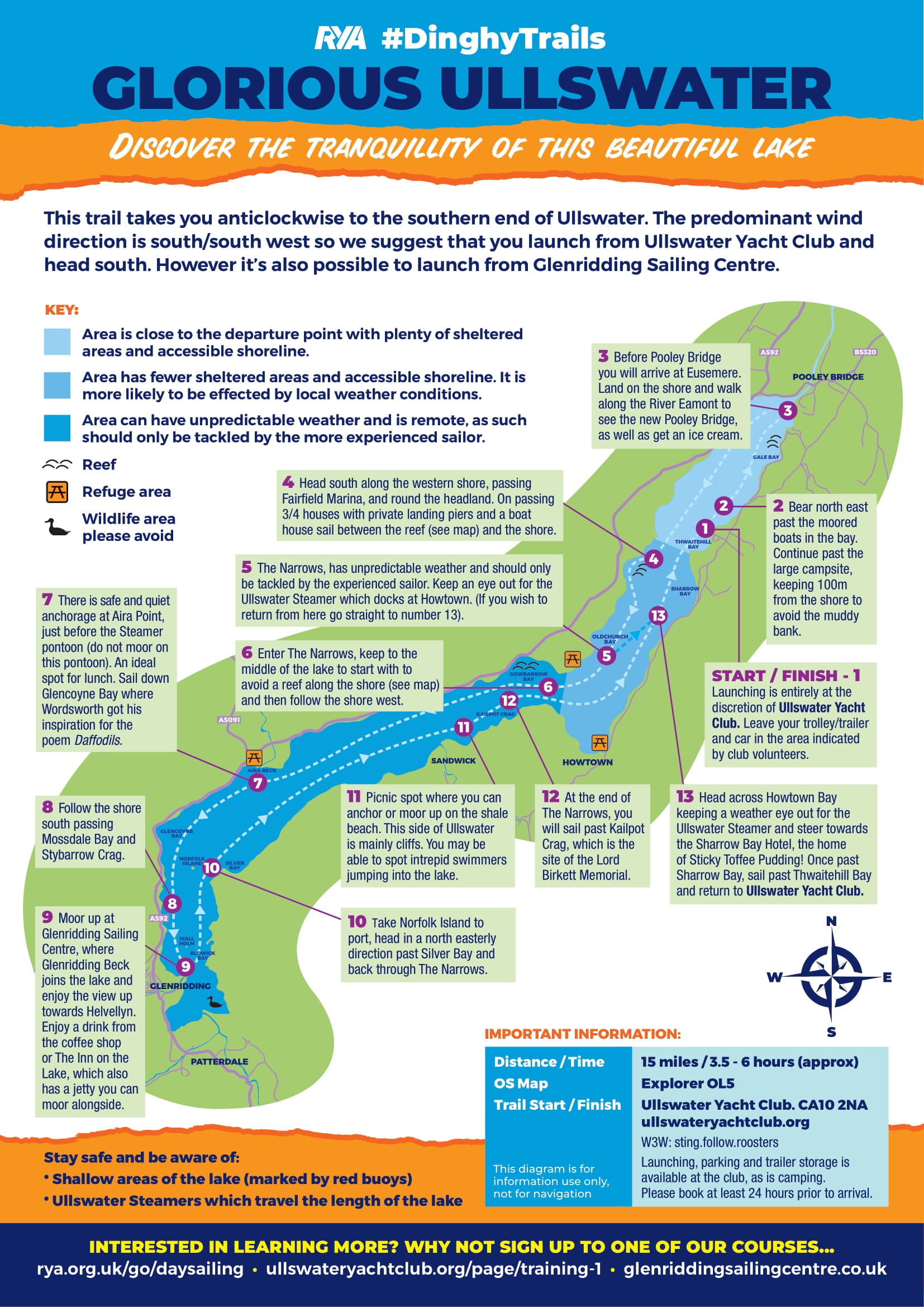 An Image of the Ullswater Dinghy trail PDF