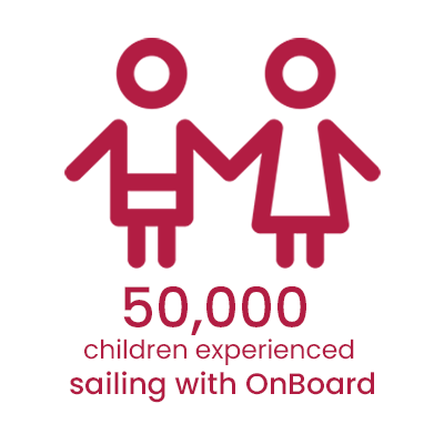 infographic - 50,000 children