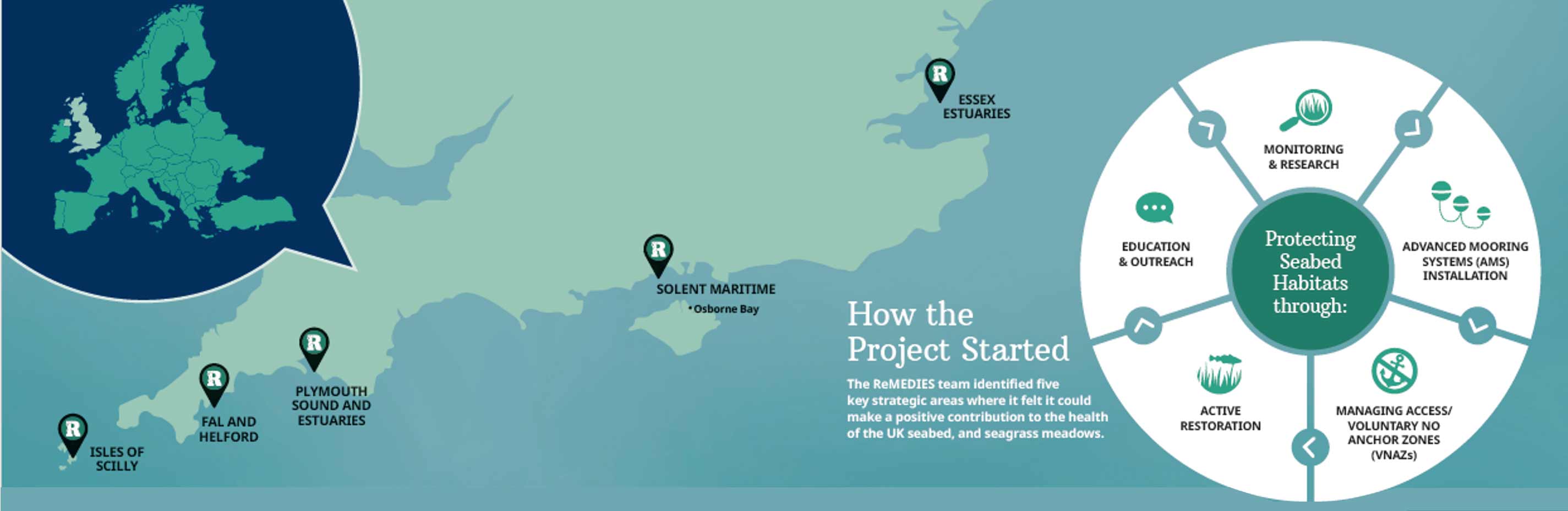 map of sea grass project