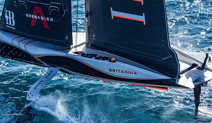 America's Cup
