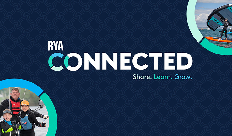 RYA Connected 2024