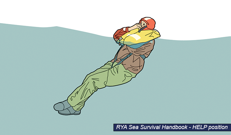 Cold water shock and hypothermia - adopt the HELP position