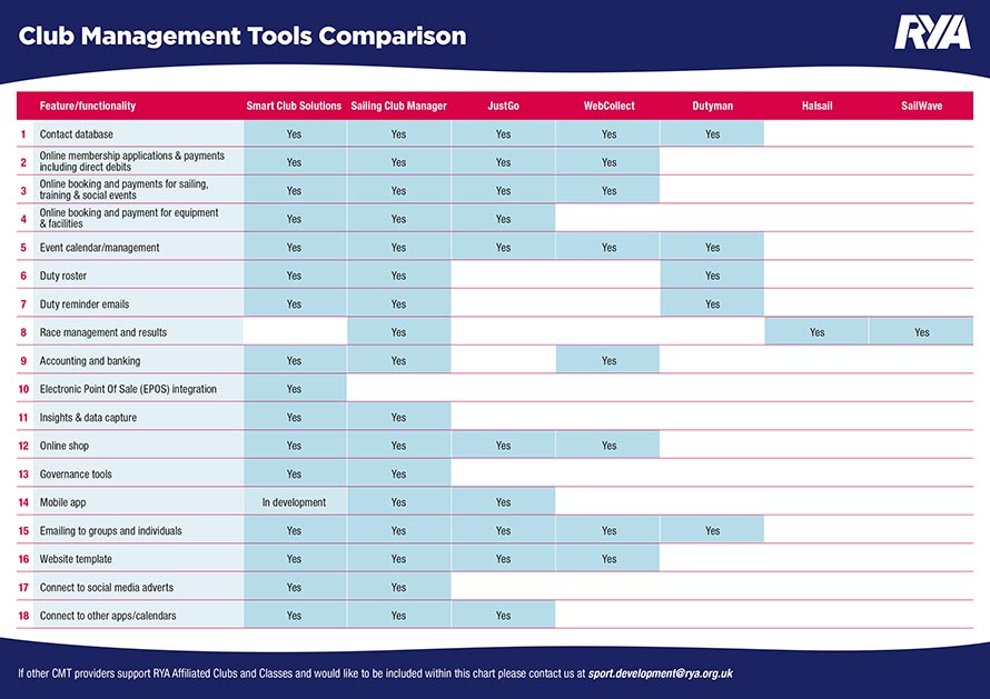 Club-Management-Tools-Comparison---890-w