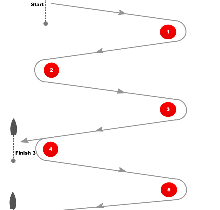An image of Slalom course
