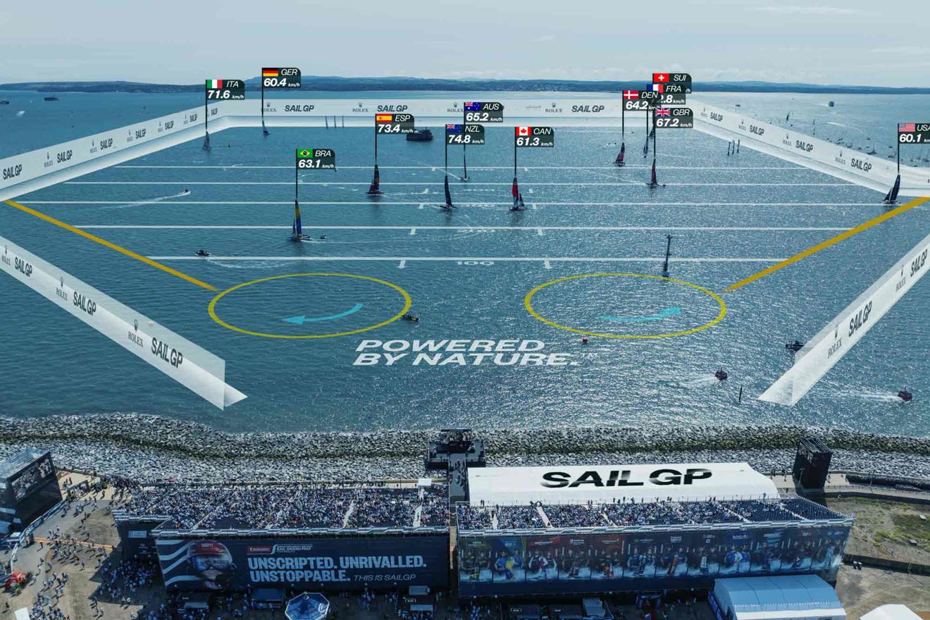 Sail GP birds eye view