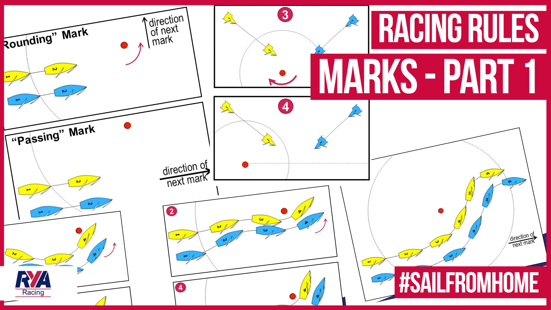 Racing rules mark graphic