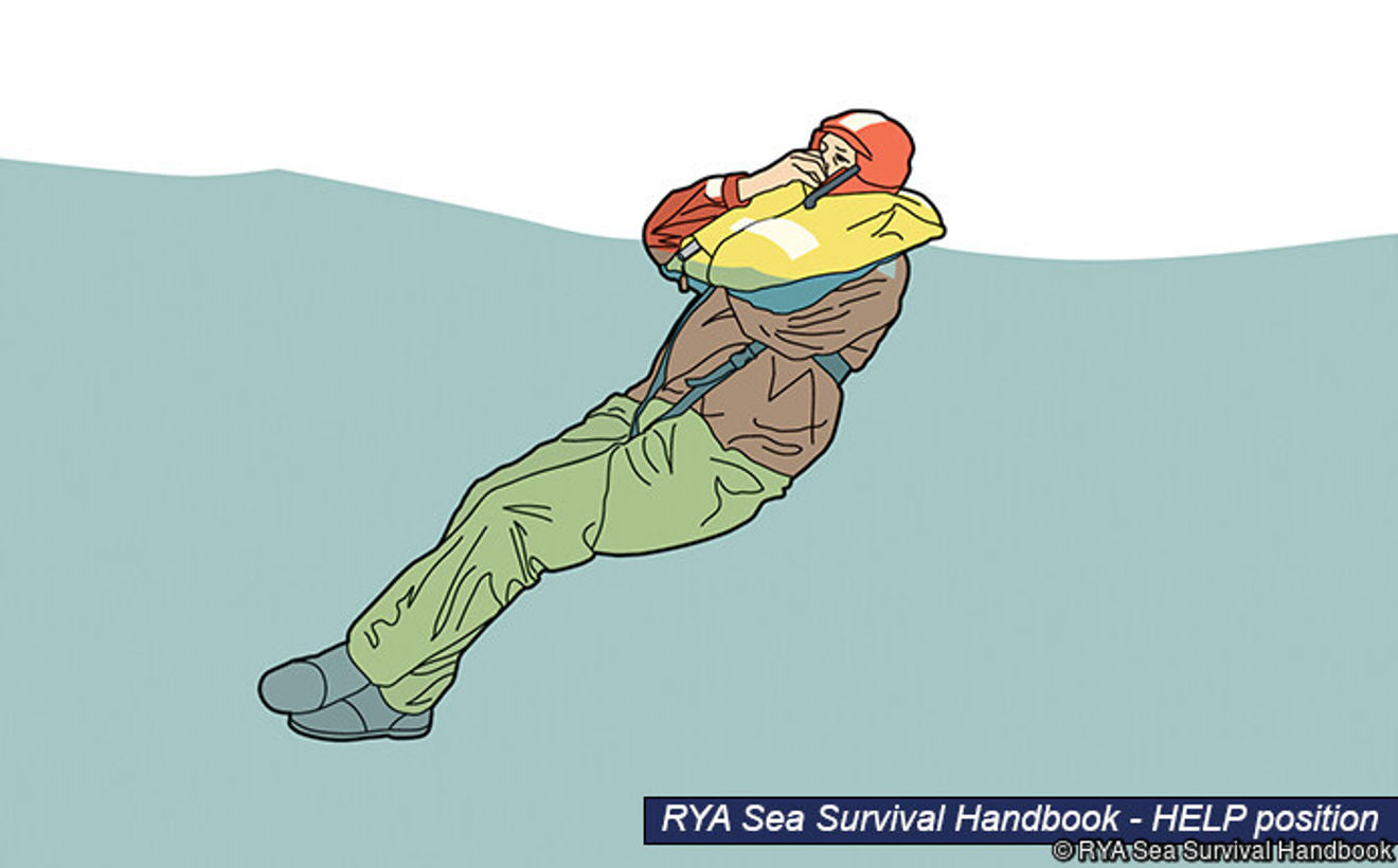 Illustration of HELP position for man overboard recovery