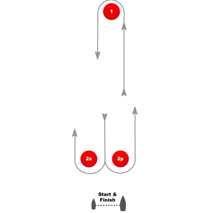 An image of L Windward/Leeward
