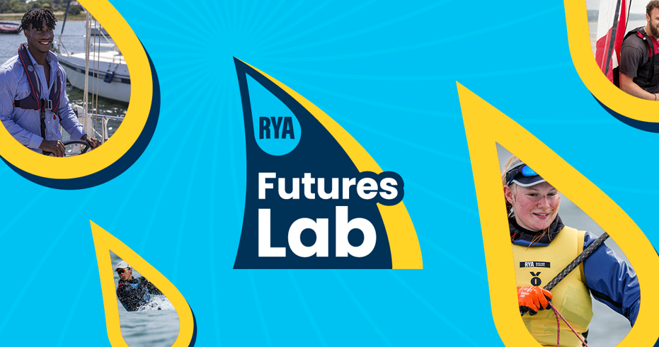 Futures lab banner