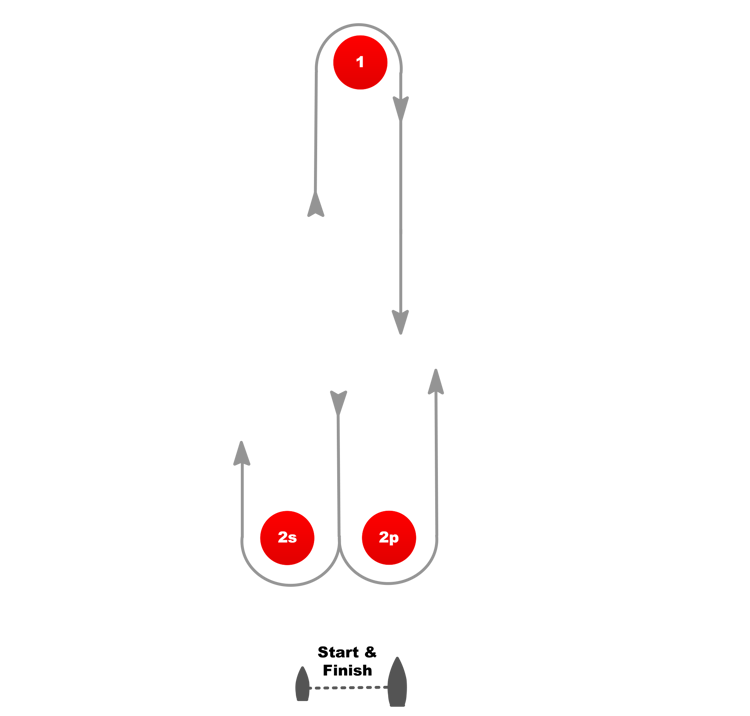 Diagram of Bb6 M course for match racing 