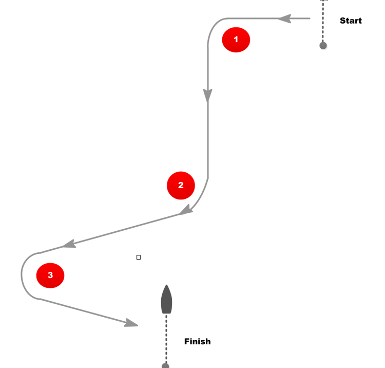 An image of MR4 iQfoil course diagram
