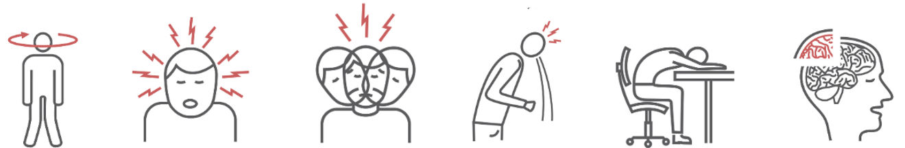 Info graphic of the different symptoms of a concussion 