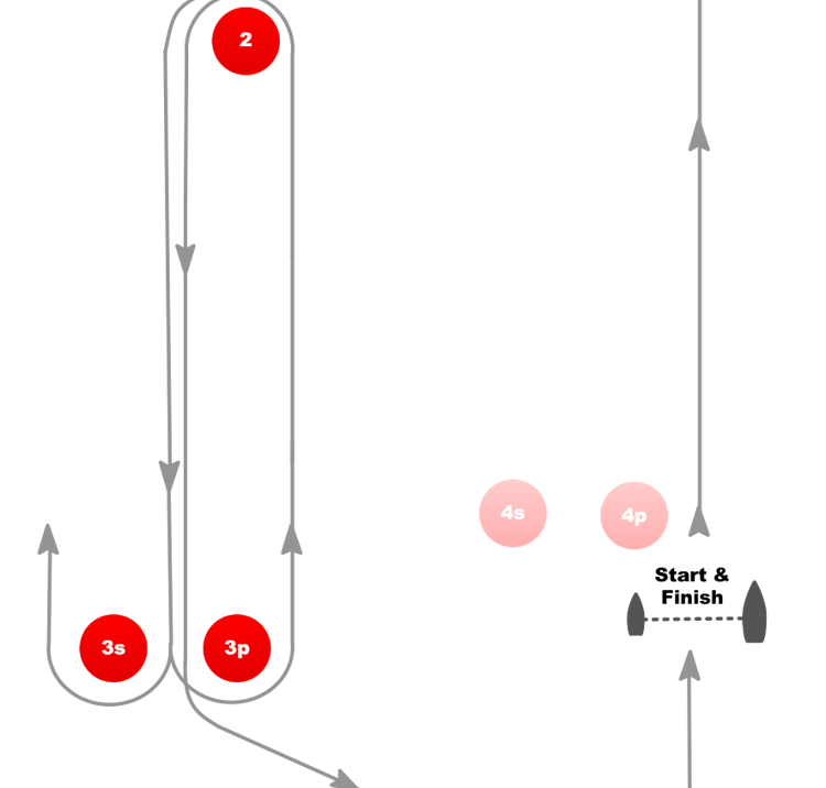 An image of OX and IX trapezoids with windward finish
