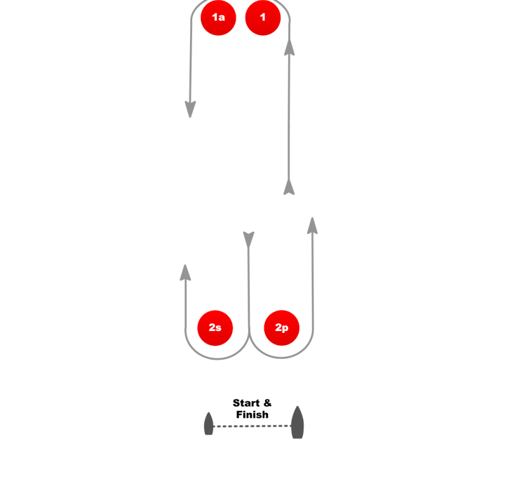 An image of LA Windward Leeward with spreader mark diagram
