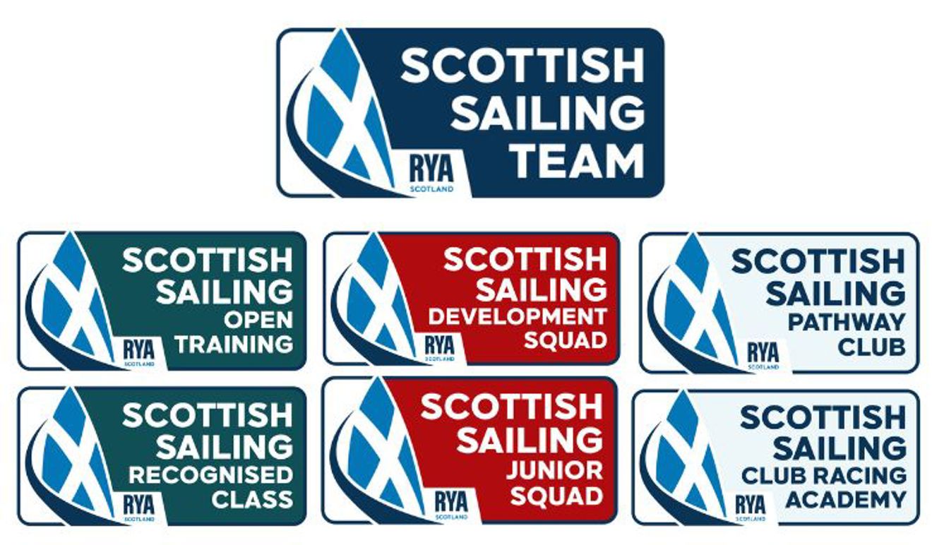 RYA Scotland Performance Pathway