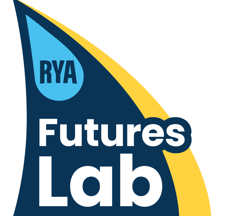 Logo for Futures Lab