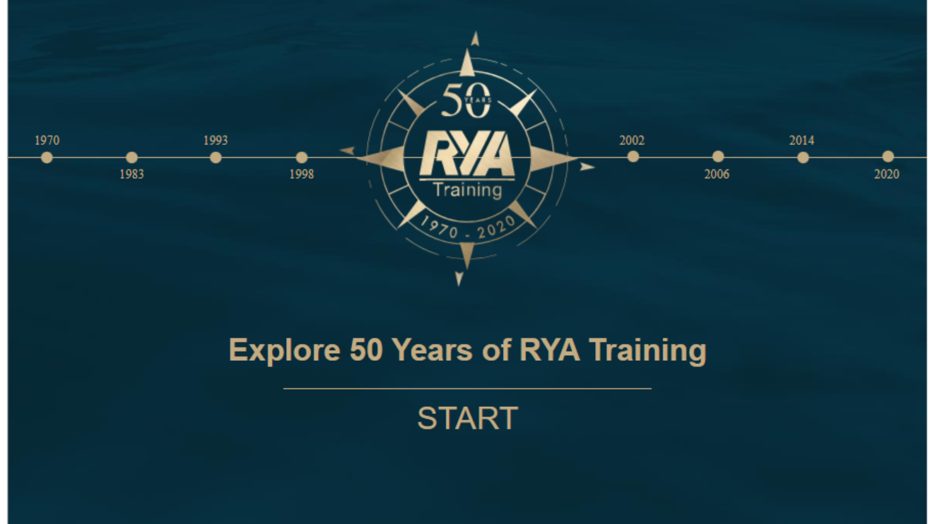 RYA 56 years of sail training logo