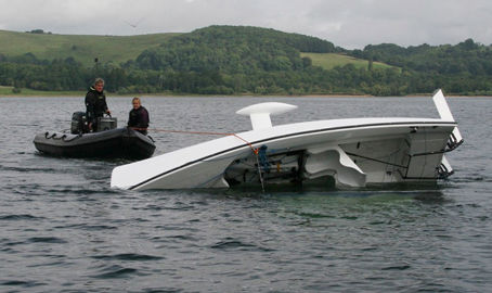 Keelboat recovery during capsize