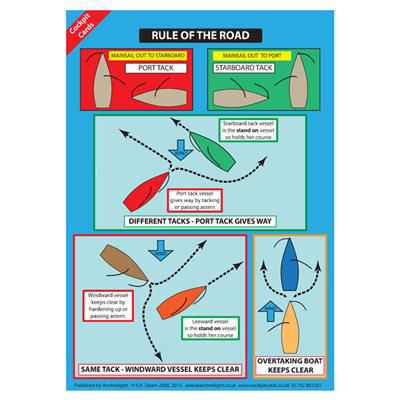 <>f__AnonymousDelegate0`3[System.String,System.String,System.String]