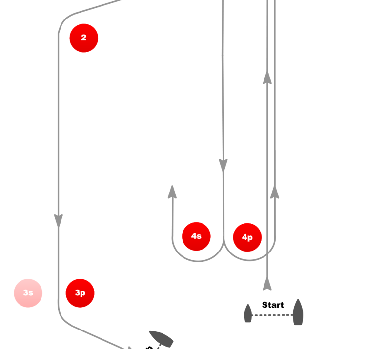 An image of ILCA Course diagram
