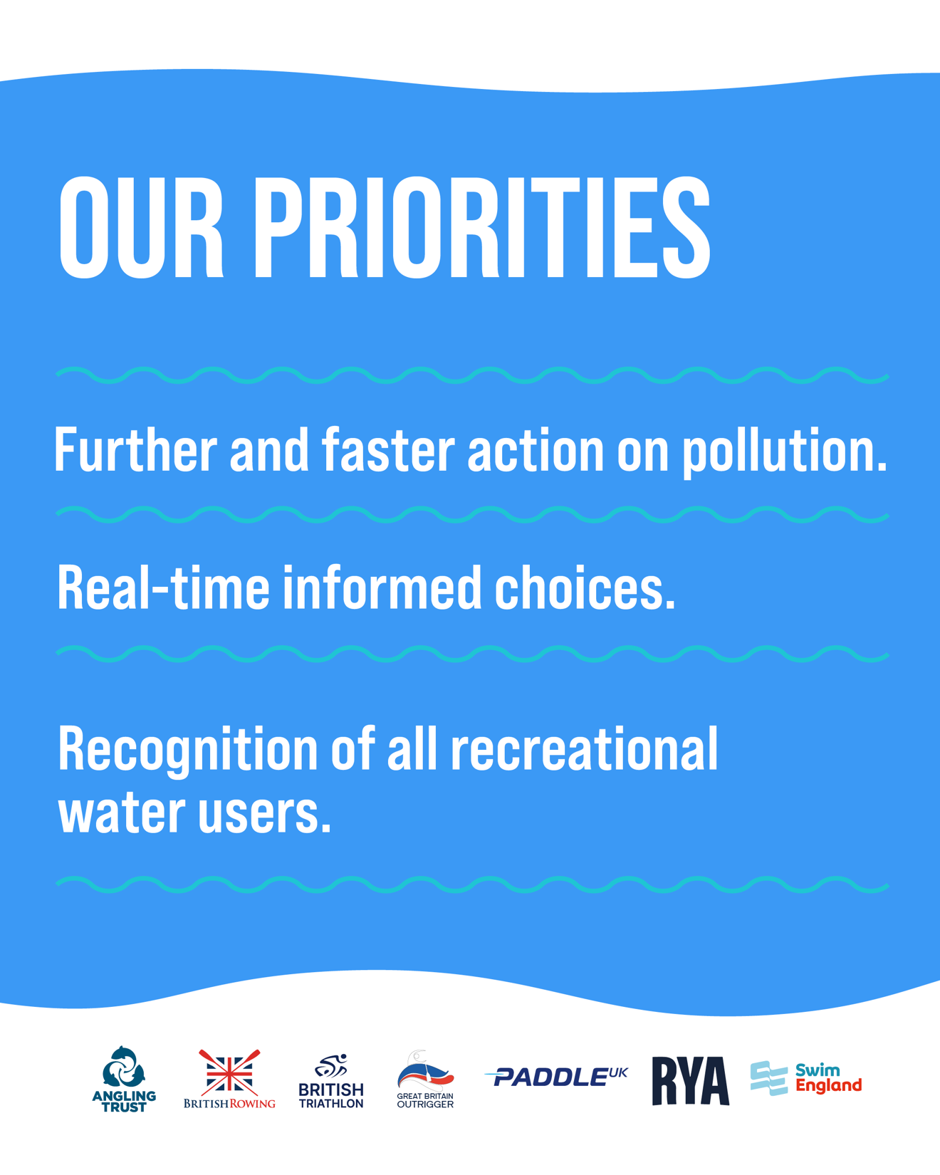 An image describing our priorities - further and faster action on pollution, real-time informed choices, recognitions of all recreational water users.