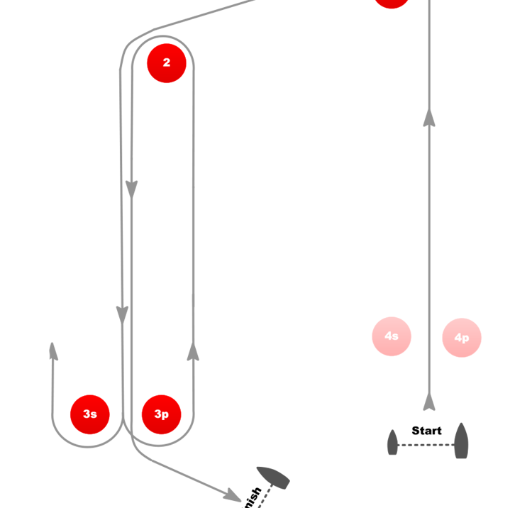 An image of O Outer trapezoid course diagram
