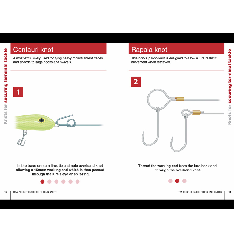 RYA Pocket Guide to Fishing Knots (eBook)